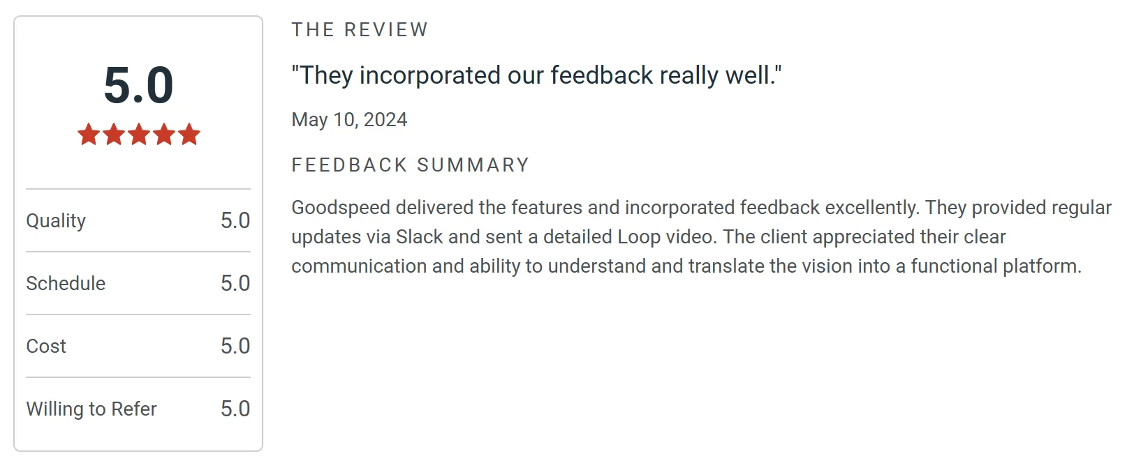 Clutch review for Evencourt
